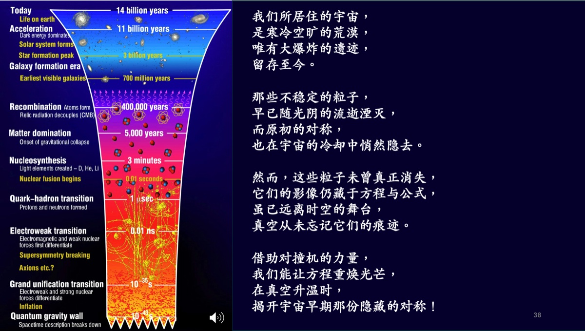 《大爆炸的遗迹》科普歌曲宣传图